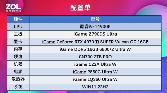 iGame RTX 4070 Ti SUPER火神显卡评测 80级水准 畅玩4K 3A游戏