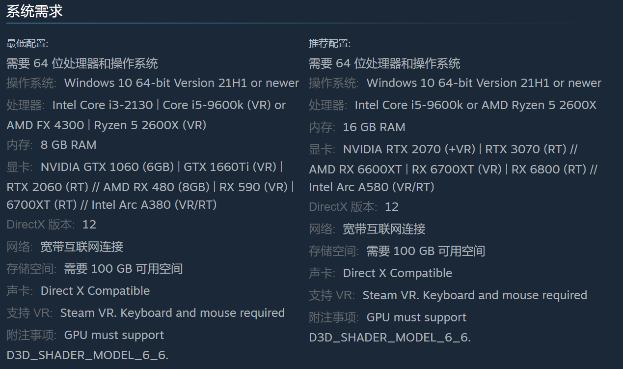 F1系列最新力作:《F1 24》体验 比较吃显卡