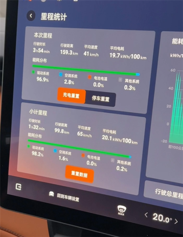 真陆地空客！吉祥翼真L380满载6东谈主实测：满电续航超700公里