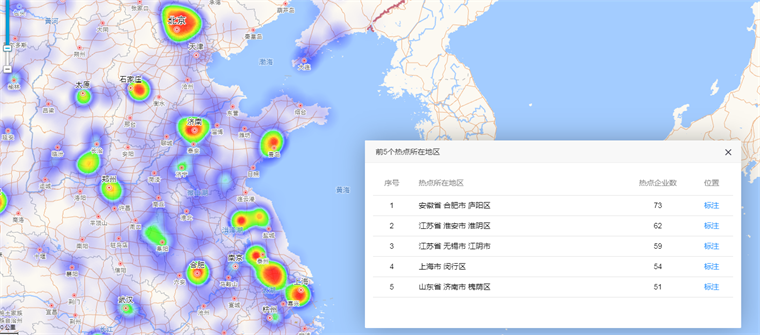 中国废弃电器电子产品回收处理技术赛道热力图