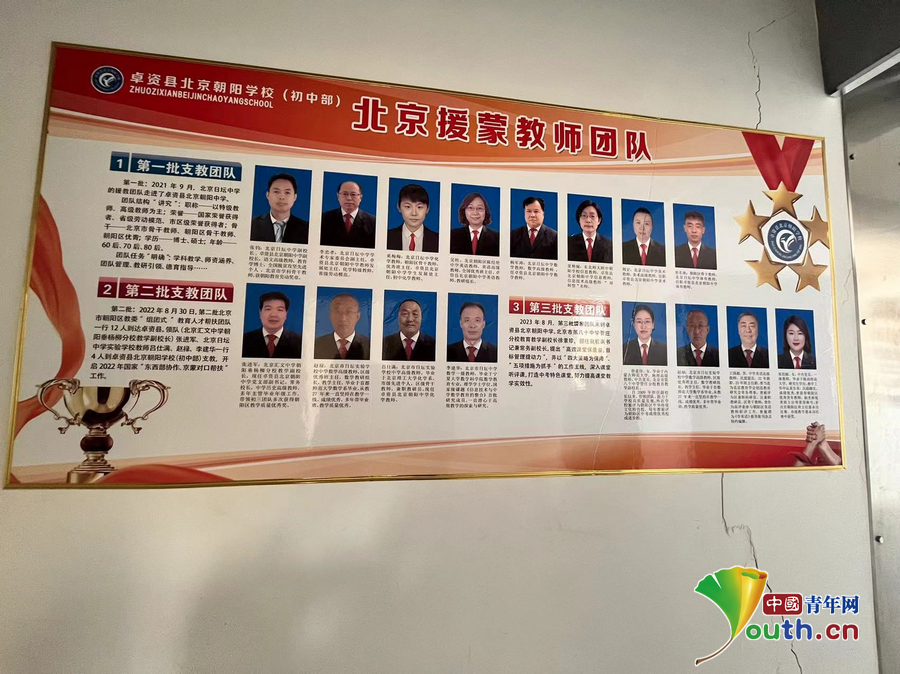 北京援蒙教师团队成员介绍。中国青年网记者 秦亮 摄