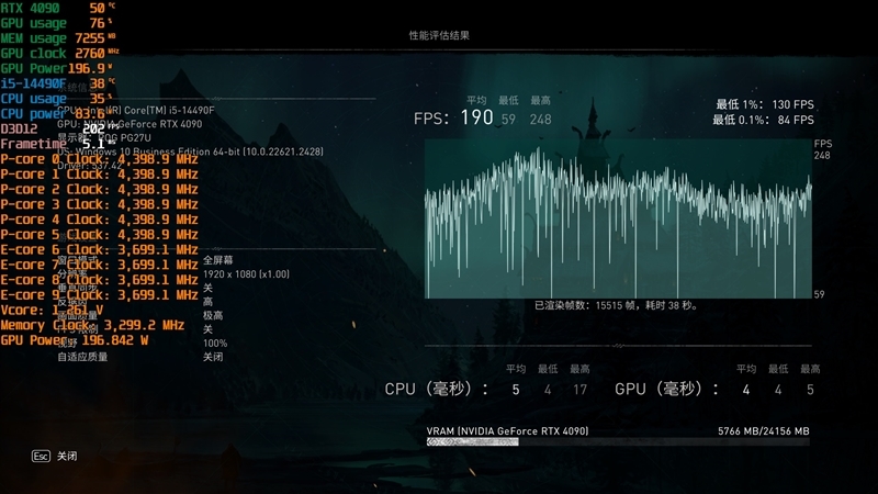 i7血脉的中国内地特供神U!酷睿i5-14490F评测:能降压的非K处理器