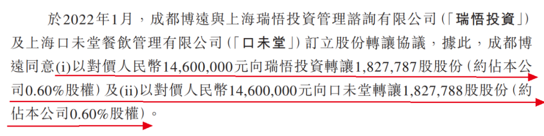 同源康医药招股书