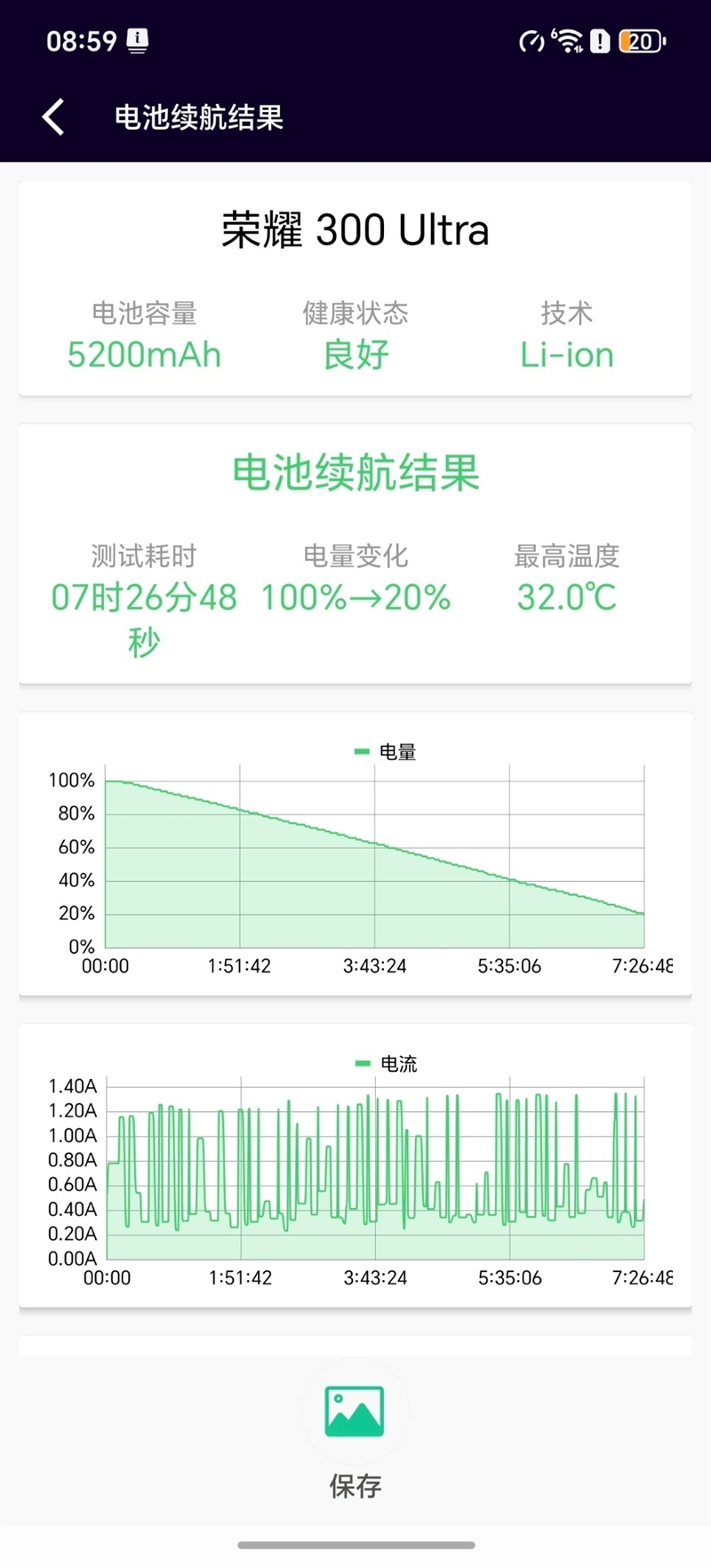 荣耀史上最强数字系列！荣耀300Ultra首发评测：“拍神”名不虚传