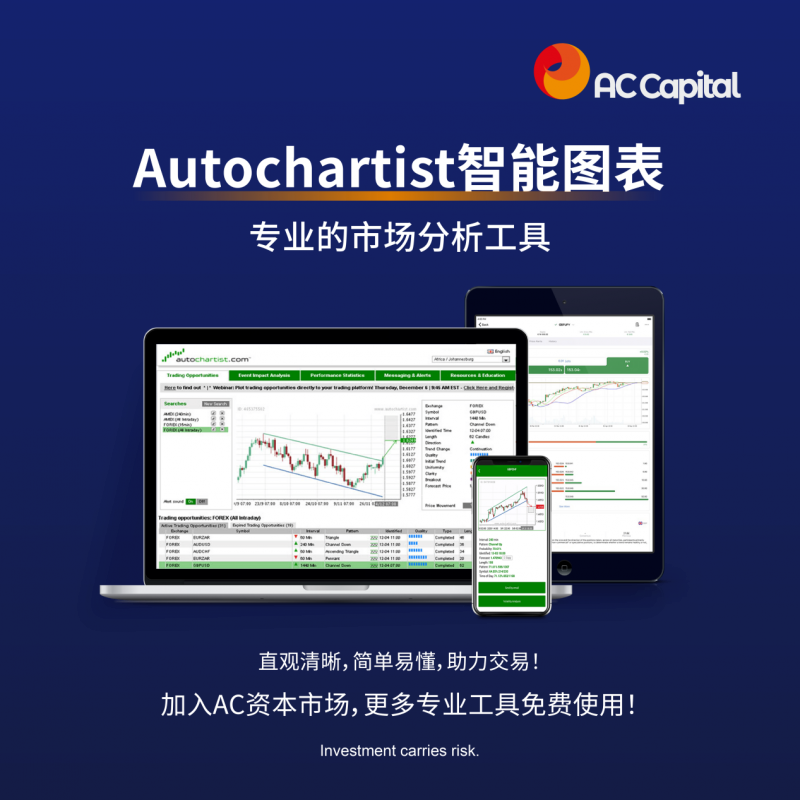 玩转AC资本市场（AC Capital Market），畅享全球交易红利_凤凰网