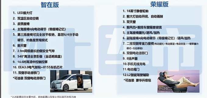 省4.6万买油混！广汽传祺E8荣耀版售16.68万起