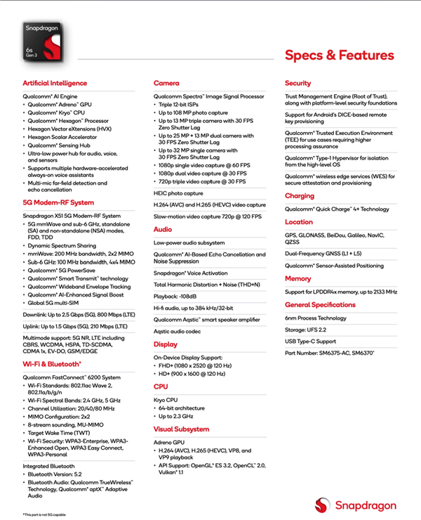 骁龙6s Gen3非全新产品:高通确认为3年前骁龙695加强版