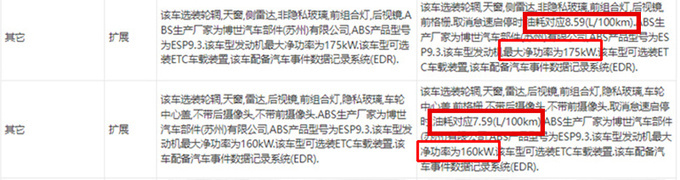 吉利2025款星越L疑似配置曝光！现款4S店降价甩卖