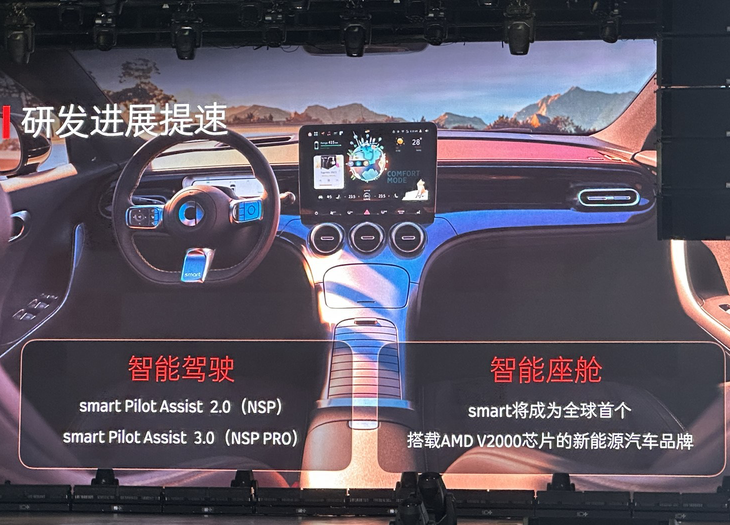 smart将推fortwo继任者,800V平台更大尺寸新车上半年发布_凤凰网汽车_凤凰网