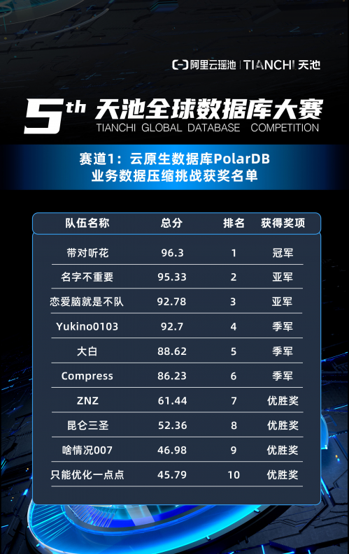 图片7