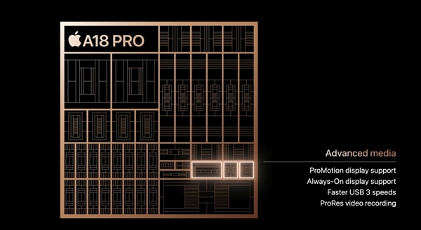 苹果正式发布A18 Pro:首发全新3nm、史上最快CPU/GPU