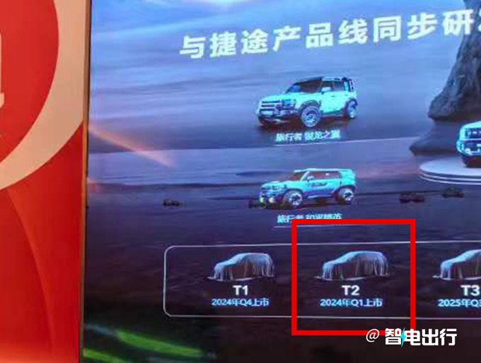 捷途山海T2一季度上市4S店预计卖15-17万-图4