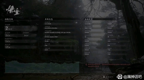 玩家晒《黑神话:悟空》2帧跑分截图 网友锐评:为什么用砖头测