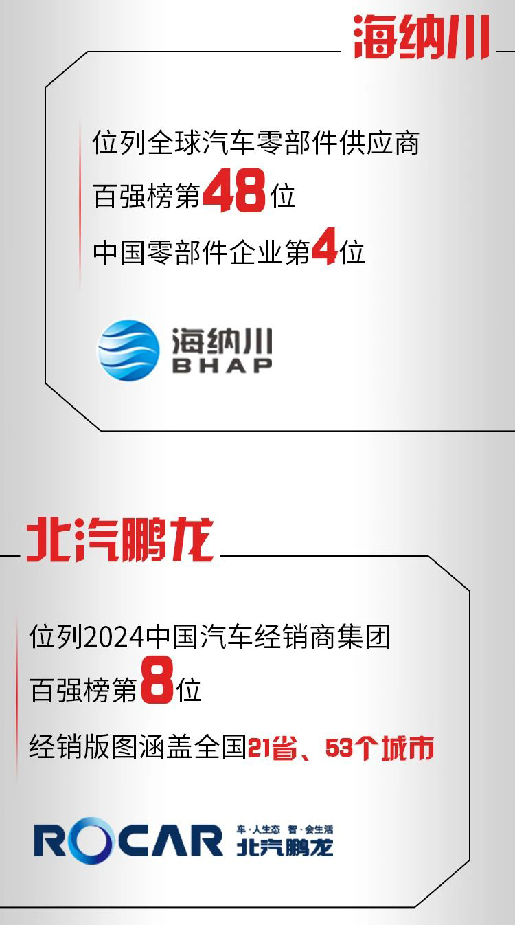 北汽集团上半年销超77万台 自主乘用车销量攀升