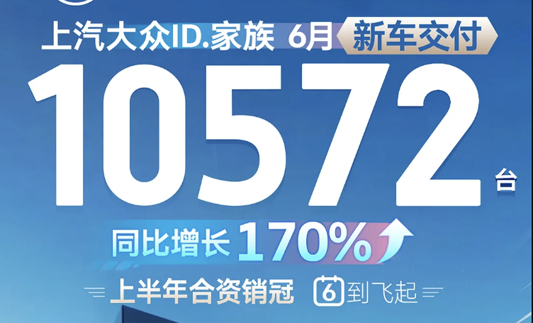 上汽大众ID.家族上半年销量61051台，同比增170%