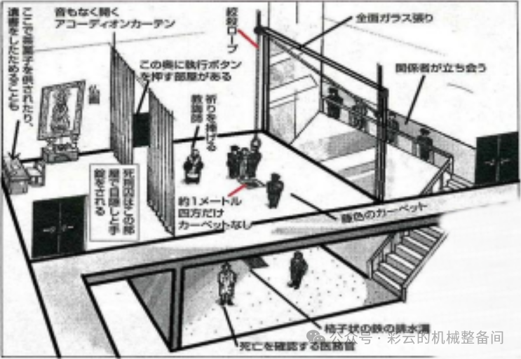 经历了漫长的反省，你已真心悔过，现在可以去死了——当代日本如何执行死刑？_凤凰网