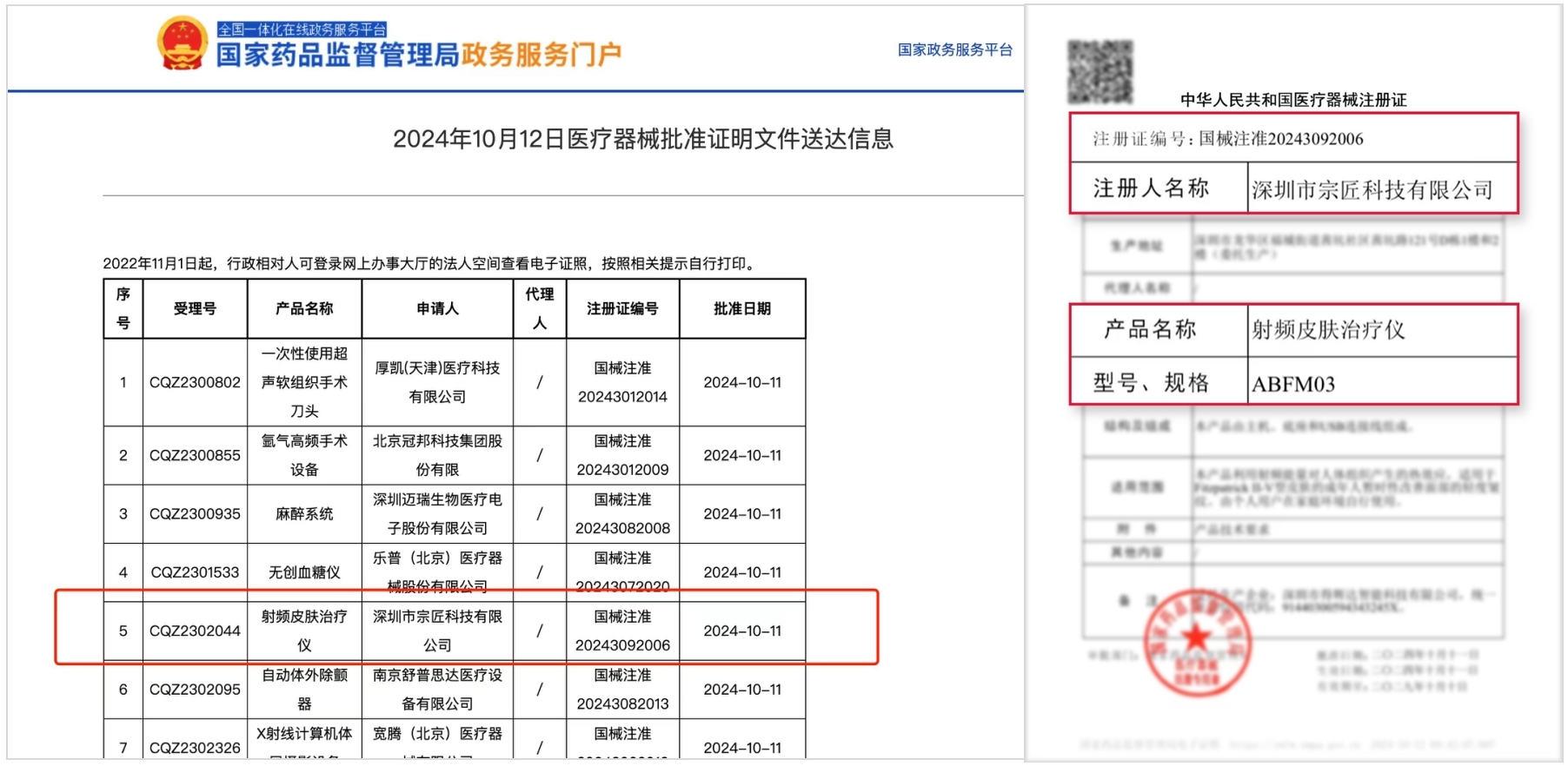 新规之后家用射频美容仪首次出现拿证者:AMIRO觅光相关产品获得国家医疗器械III类证(图1)