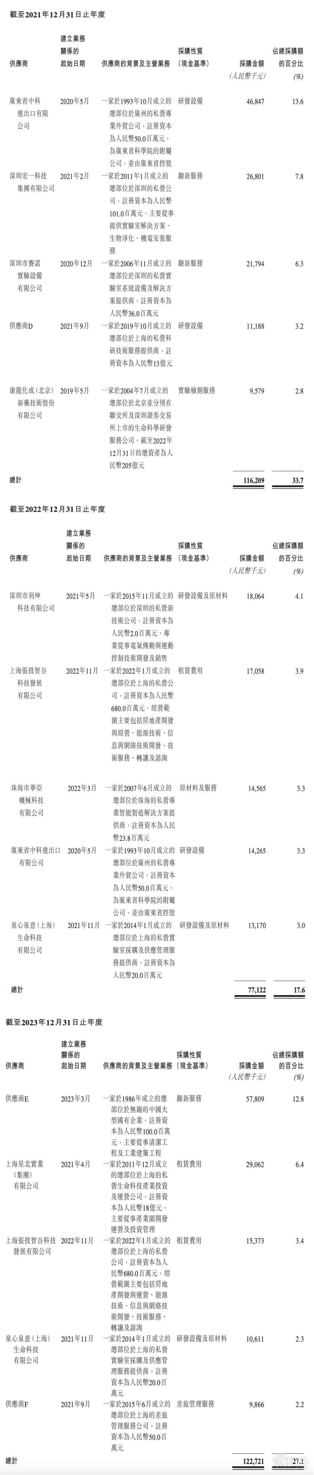 斯坦福AI团队抄袭国产大模型？连识别“清华简”都抄了！清华系团队发文回应