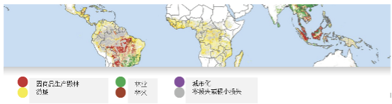 图2 本世纪前15年内全球森林覆盖丧失驱动因素(IPCC,2022)