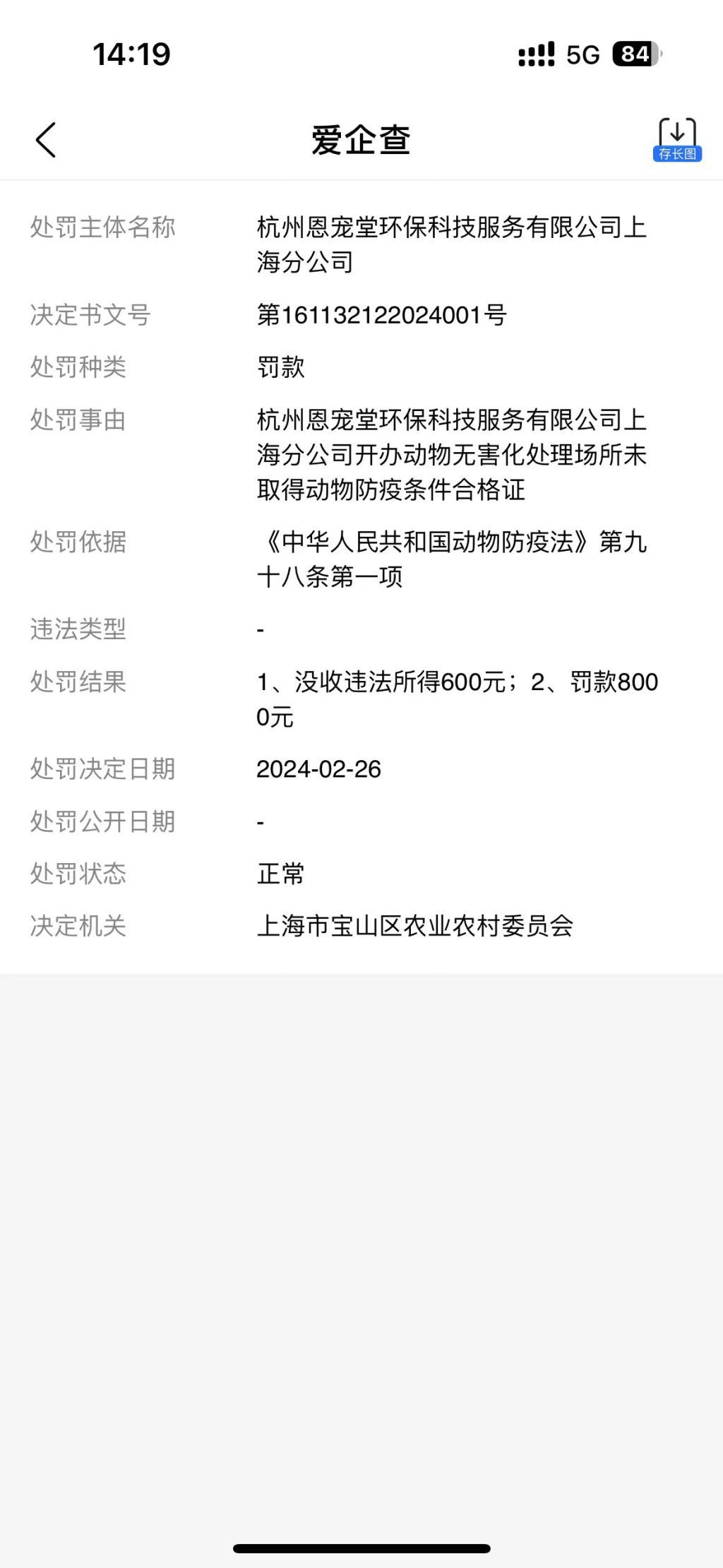 恩宠堂宝山沪太路店曾被处罚。 爱企查平台截图