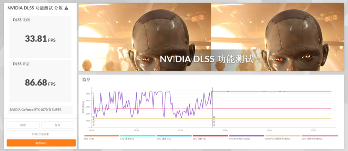 精准的加减法 AX电竞叛客GeForce RTX 4070 Ti SUPER X3W MAX评测