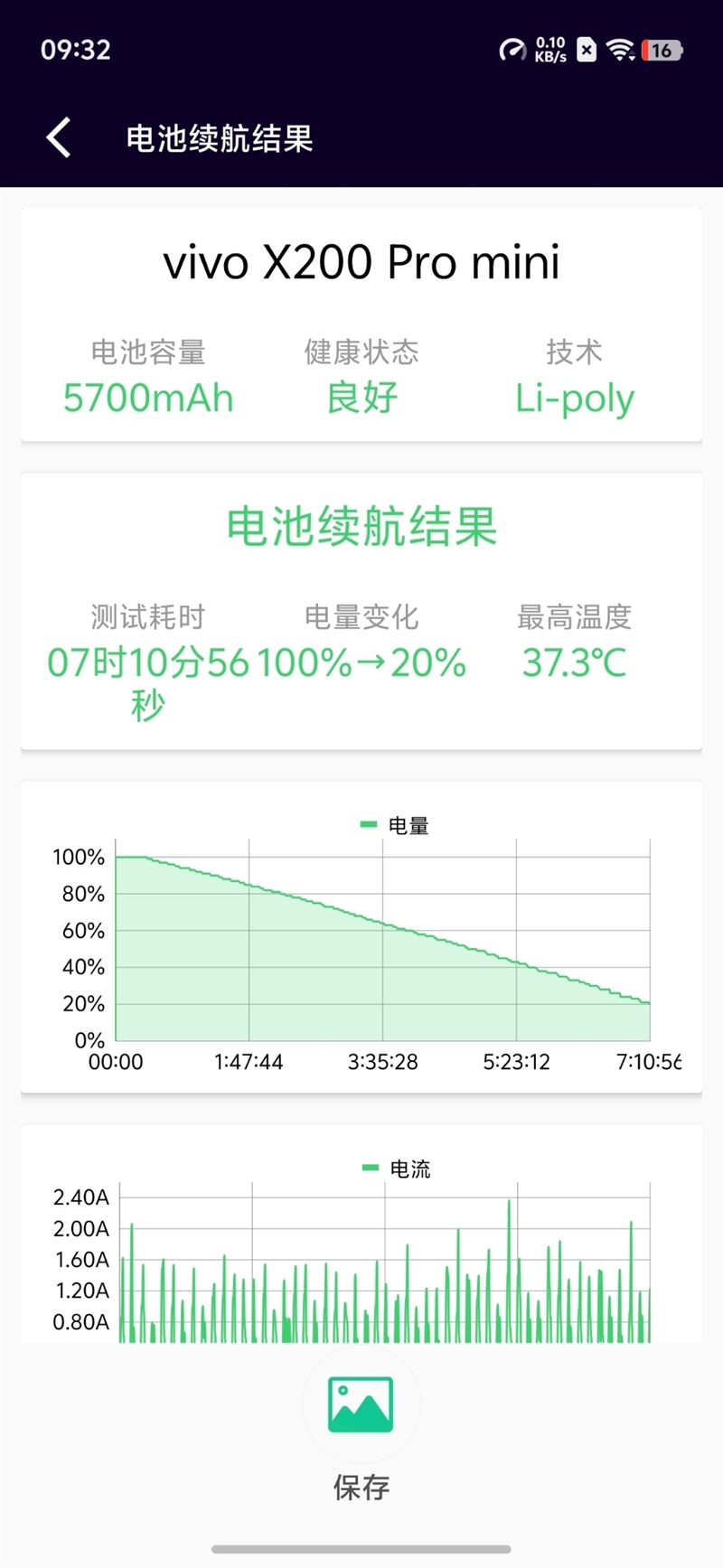 年度超强小直屏，vivo小屏旗舰X200 Pro mini评测