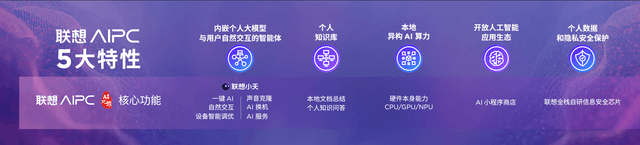 联想AI PC元启版正式开启预售,开启PC领域变革与新生