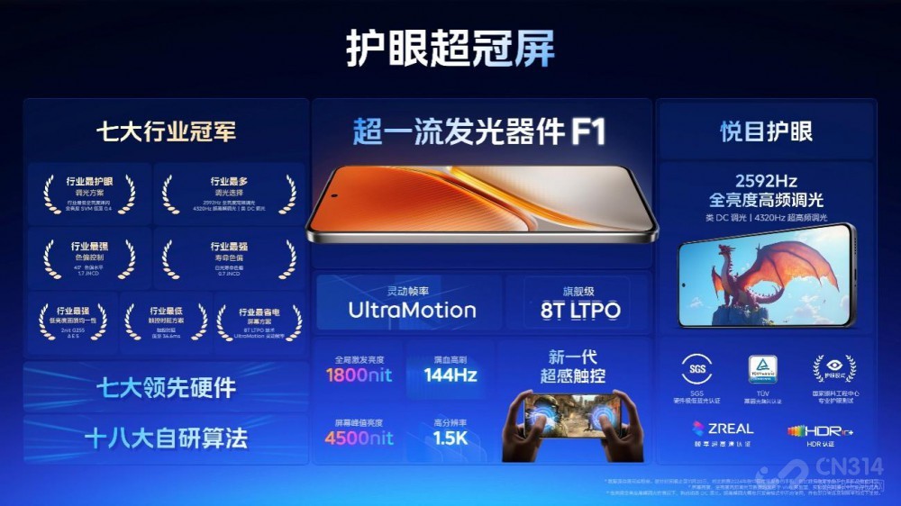 最香旗舰iQOO Neo10系列到手价2299元起