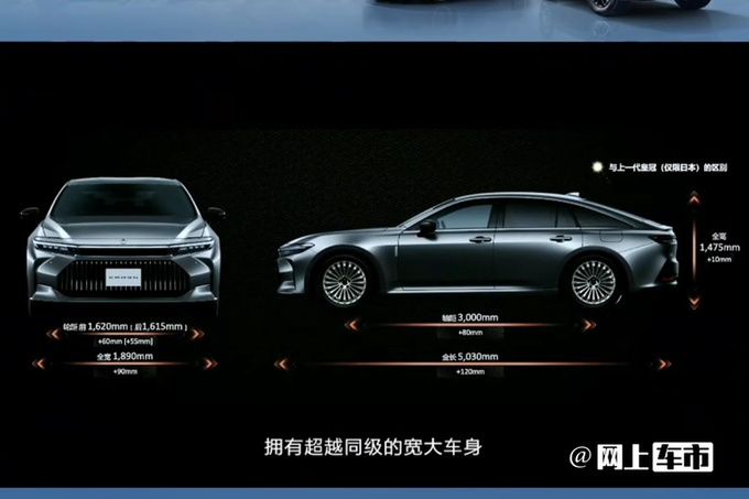 少花8万买新款丰田新皇冠售29.9万起 全系2.5L混动-图7
