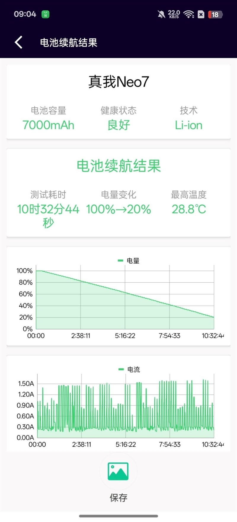 续航超强、游戏无敌！真我Neo7深度评测：一款更懂年青东谈主的天玑9300+电竞旗舰