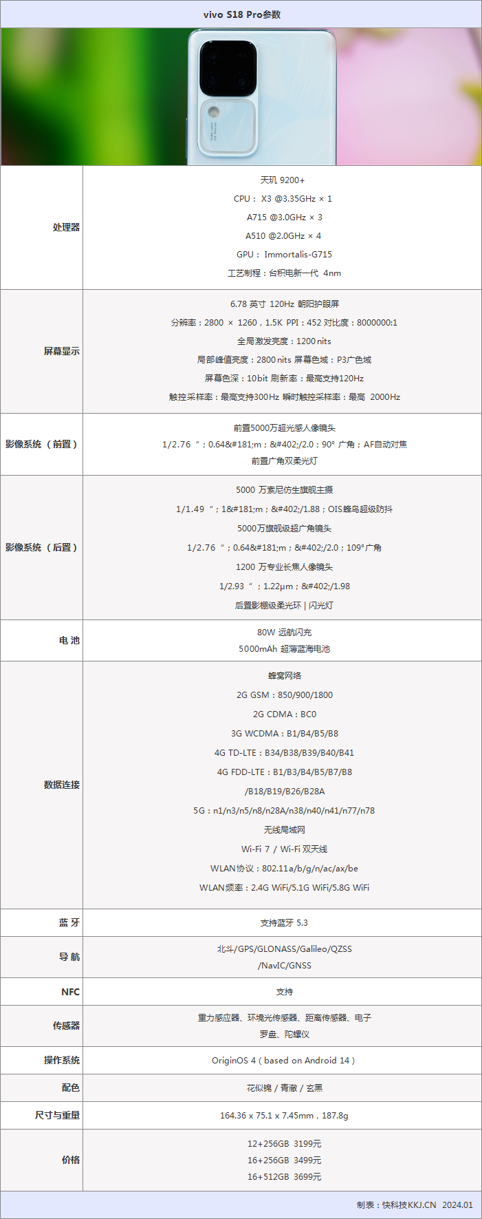 产品规格图
