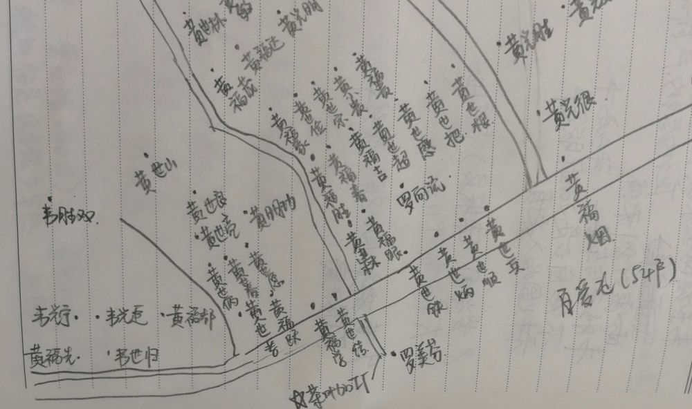 图为黄文秀扶贫日记中手绘的“民情地图”（资料照片）。