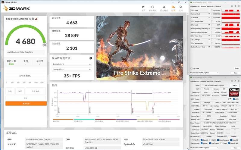 核显第一次干掉GTX 1650！AMD锐龙7 8700G/锐龙5 8600G首发评测：AI生图算力6倍于入门独显