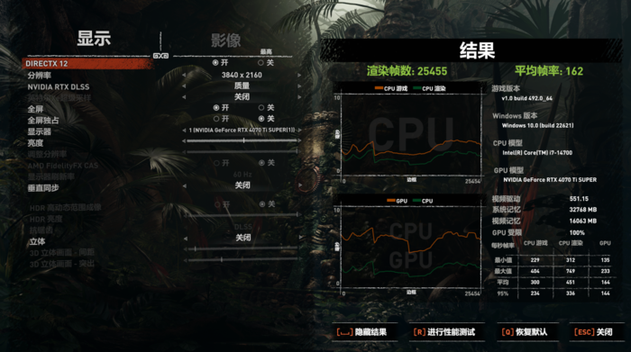 精准的加减法 AX电竞叛客GeForce RTX 4070 Ti SUPER X3W MAX评测