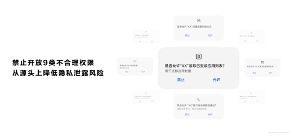 HarmonyOS NEXT从根源上构建秩序:不满足安全要求应用无法上架、安装