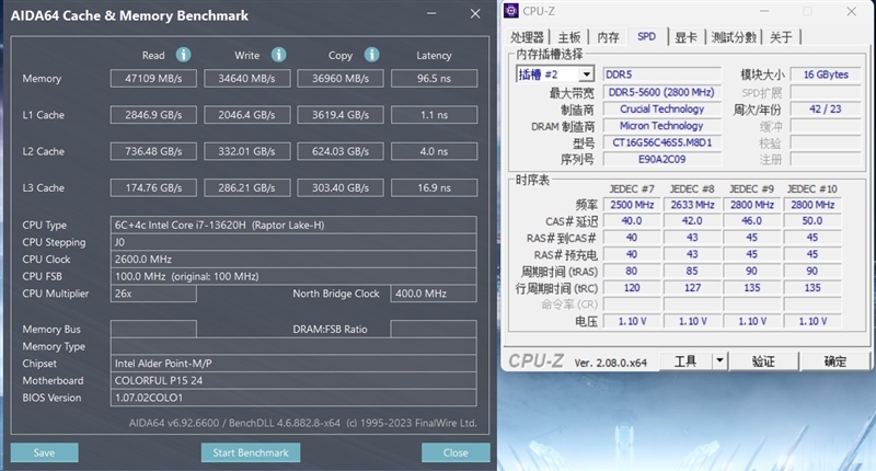 几乎是性价比最高的RTX 4060游戏本!七彩虹隐星P15 2024评测