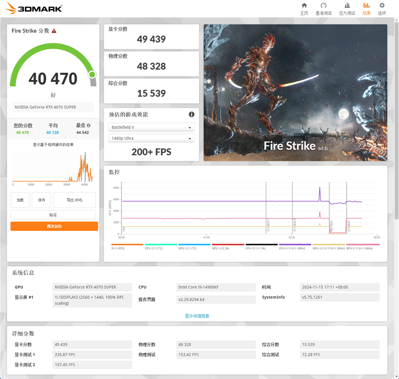 索泰RTX 4070 SUPER 12GB毒液显卡评测：纯粉丝信仰 与强者共舞！