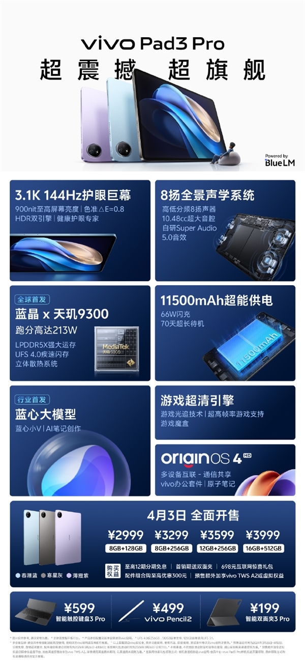 2999元起!vivo Pad3 Pro开售:首发天玑9300 超213万跑分行业唯一