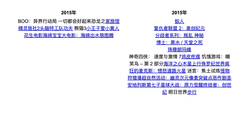 图片[5] - 3D电影消失了？ - 网络动向论坛 - 吾爱微网