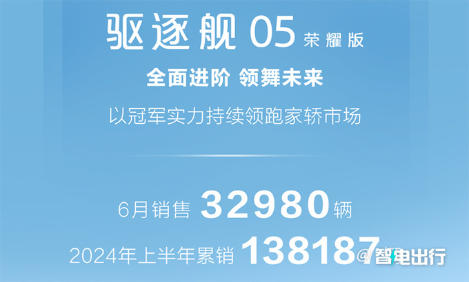 比亚迪海洋6月销量增43%，宋PLUS涨76%，海洋网总经理：不会把宋交给王朝