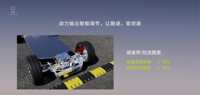 阿维塔11升级焕新"加量不加价"|汽势新车_凤凰网汽车_凤凰网