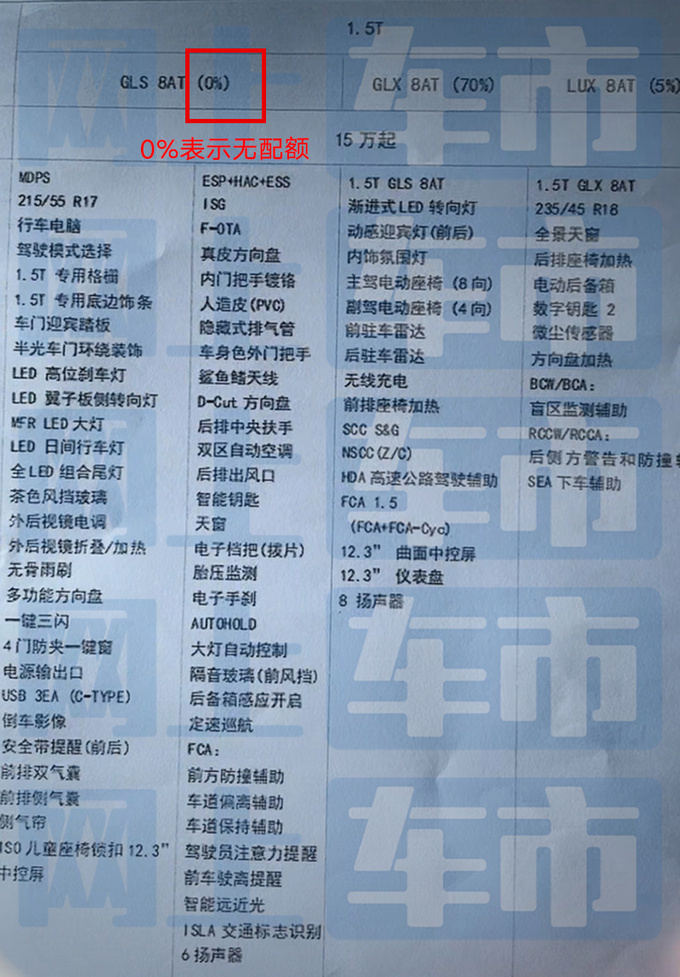 北京现代第11代索纳塔3月26日上市详细配置曝光-图2