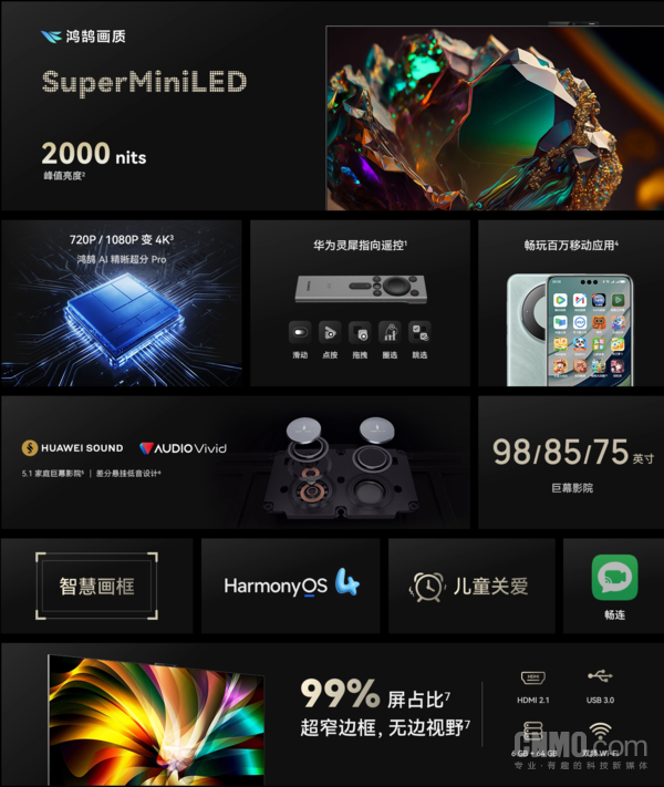 华为智慧屏V5亮点