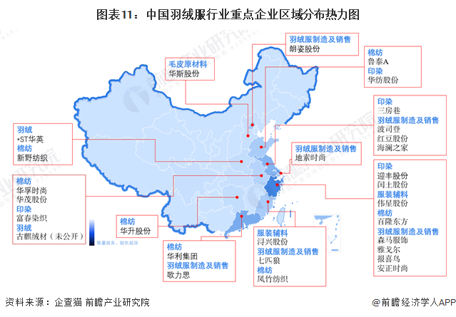 图表11:中国羽绒服行业重点企业区域分布热力图