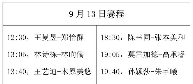 乒乓澳门赛：9月13日赛程公布！陈幸同阻击张本美和，国乒7场外战