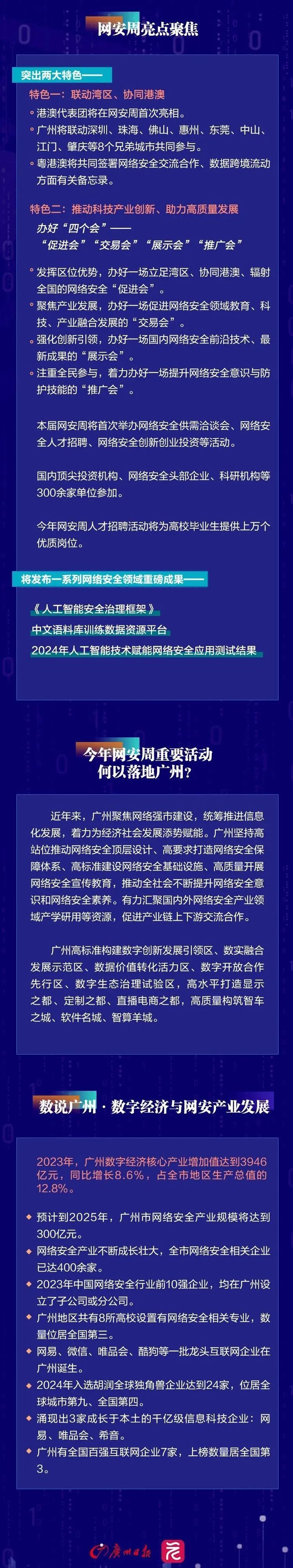 官宣！这场全国活动开幕式在南沙举行，详细议程