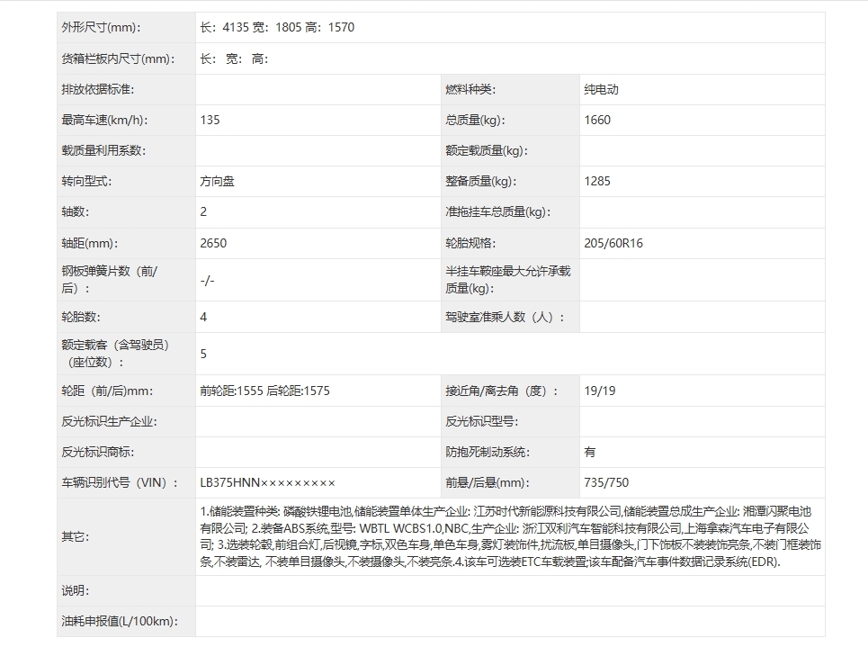 吉利星愿申报图曝光 定位小型车/搭载纯电动力