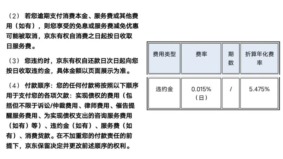 10块钱的避孕套，还要分期付款？