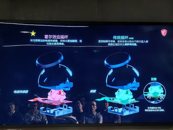 10大系列40款!微星笔记本全线巡礼:270W极限释放无敌