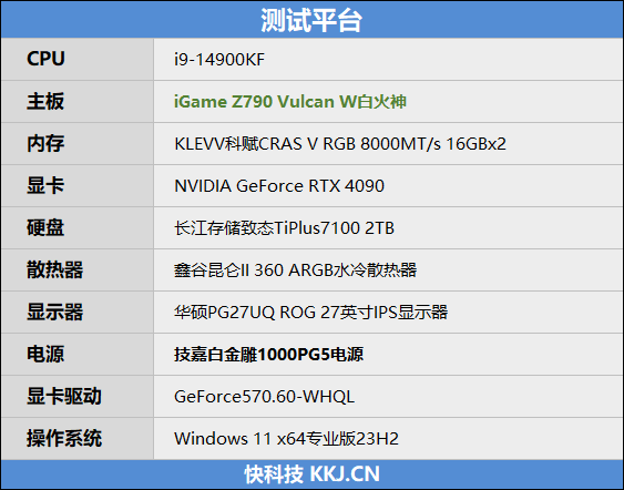 内地第一款对标三大旗舰的超频主板！七彩虹iGame Z790D5 VULCAN W白火神评测：外不雅性能皆是满分